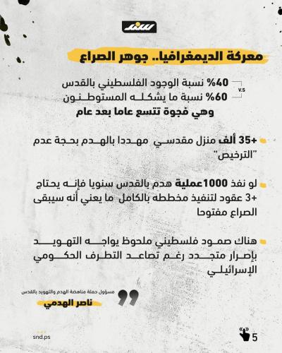 عام الهدم الأكبر لبيوت المقدسيين5.jpg