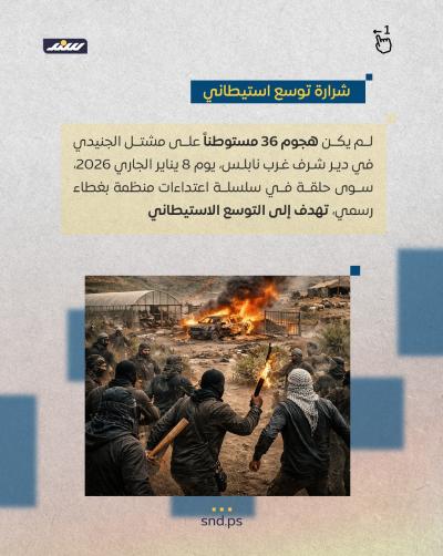 اعتداءات “دير شرف”.. نيران التمدد الاستيطاني1.jpg