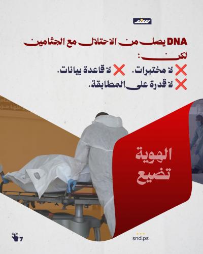 تخيل أن تدفن عزيزا دون أن تتأكد من هوية جثمانه؟ هذا يحدث في غزة (2).jpeg