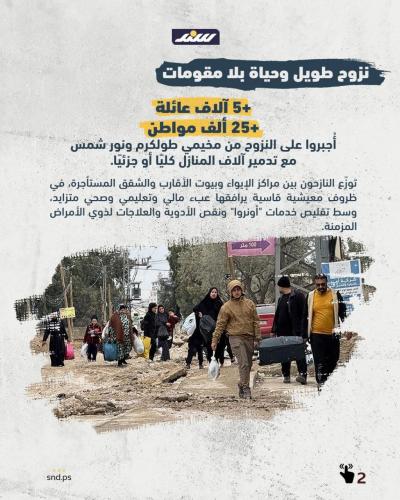 مخيمات الضفة  (4).jpg