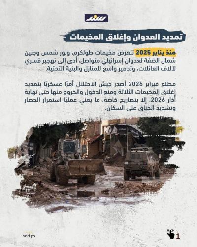 مخيمات الضفة  (5).jpg