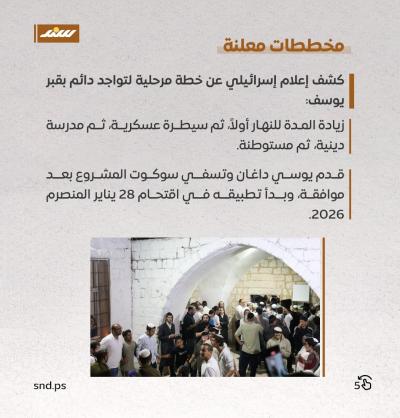 قبر يوسف5.jpg