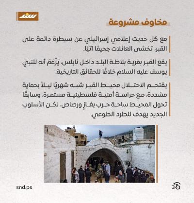 قبر يوسف3.jpg