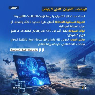 الهايتك الإسرائيلي  (4).jpeg