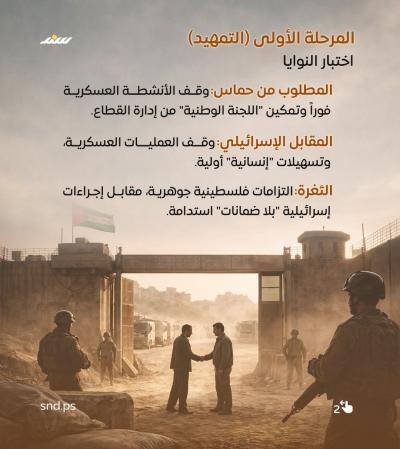 كواليس خطة ميلادينوف لنزع سلاح غزة2.jpg