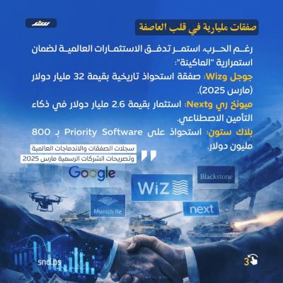 الهايتك الإسرائيلي  (3).jpeg