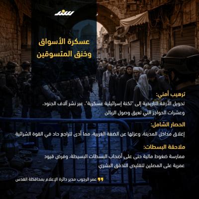 أسواق القدس العتيقة.. ركود اقتصادي وعزلة تحت وطأة الطوارئ3.jpg
