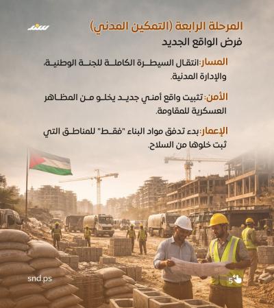 كواليس خطة ميلادينوف لنزع سلاح غزة5.jpg