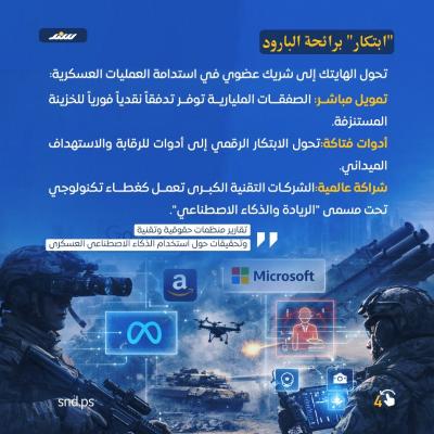 الهايتك الإسرائيلي  (2).jpeg