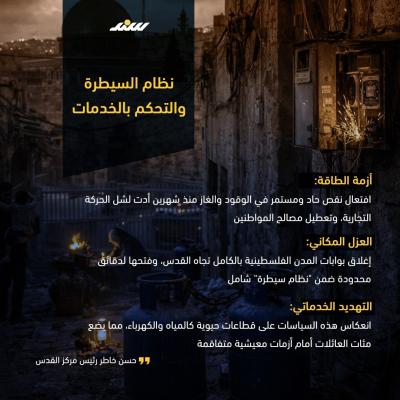أسواق القدس العتيقة.. ركود اقتصادي وعزلة تحت وطأة الطوارئ4.jpg