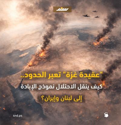عقيدة غزة تعبر الحدود.jpg