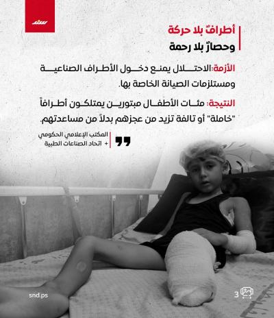غزة.. أجساد ناجية وحياة مبتورة3.jpg
