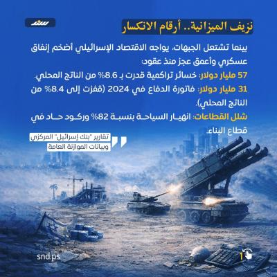 الهايتك الإسرائيلي  (5).jpeg
