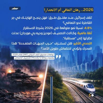 الهايتك الإسرائيلي  (1).jpeg