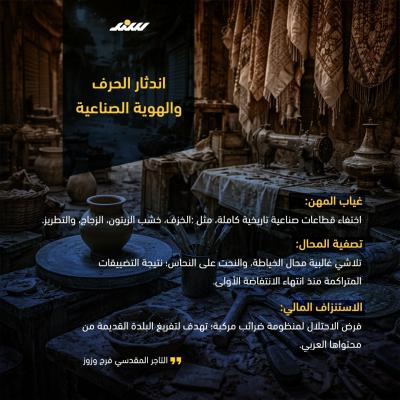 أسواق القدس العتيقة.. ركود اقتصادي وعزلة تحت وطأة الطوارئ2.jpg
