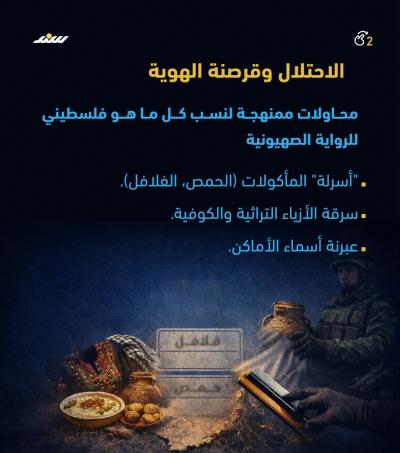 التراث الفلسطيني.. معركة الجذور في وجه التزييف2.jpg