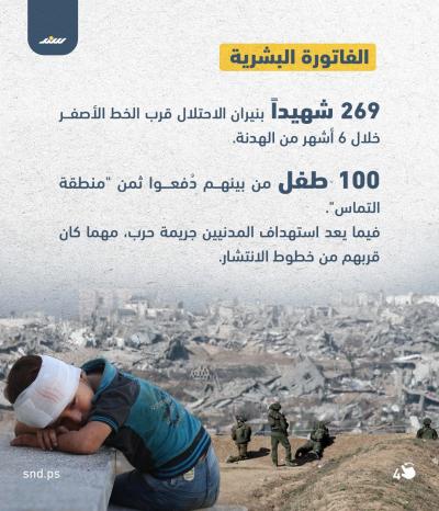 الخط الأصفر.. حين تتحول الهدنة بغزة إلى أداة ضم4.jpg