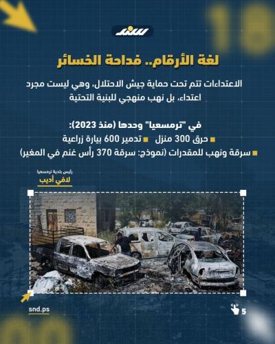 قصة مصورة اللجان الشعبية بالضفة (2).jpg
