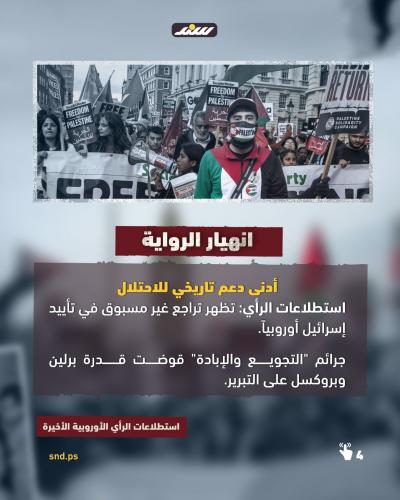 قصة مصورة.. مليون توقيع يطالبون بقطع العلاقات مع إسرائيل في أوروبا (2).jpeg