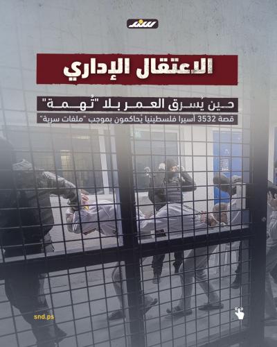 الاعتقال الإداري.. سجنٌ بلا تُهمة ونهايةٌ مجهولة.jpg