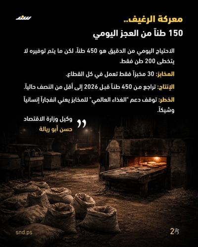 قصة مصورة هندسة التجويع (4).jpg