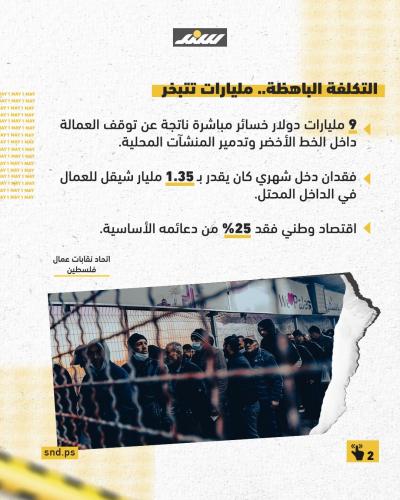 في يومهم.. كيف يبدو واقع العمال في فلسطين؟2.jpg