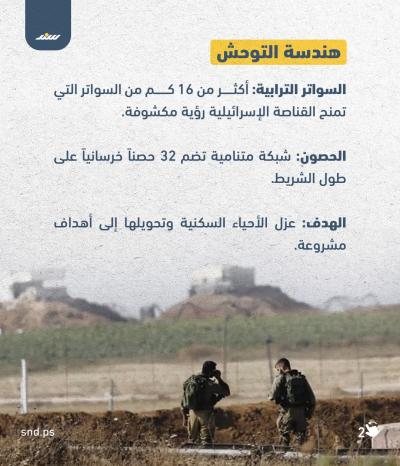 الخط الأصفر.. حين تتحول الهدنة بغزة إلى أداة ضم2.jpg