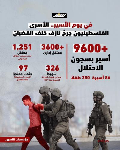في يوم الأسير.. الأسرى الفلسطينيون جرح نازف خلف القضبان