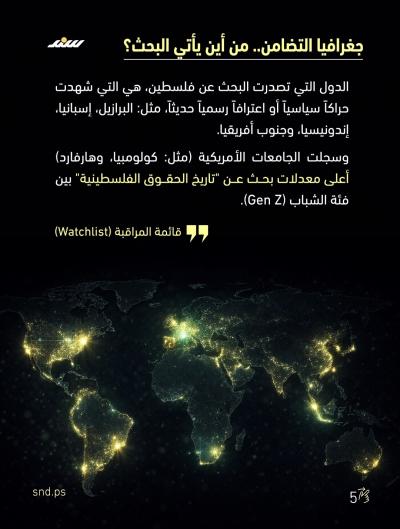 فلسطين في غوغل.. صدى الحكاية الذي لم يصمت5.jpg