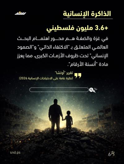فلسطين في غوغل.. صدى الحكاية الذي لم يصمت6.jpg
