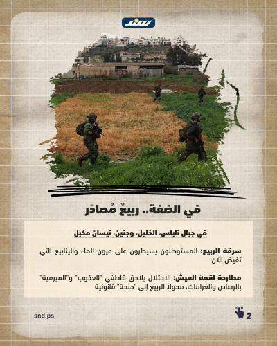 الربيع بالضفة (4).jpeg