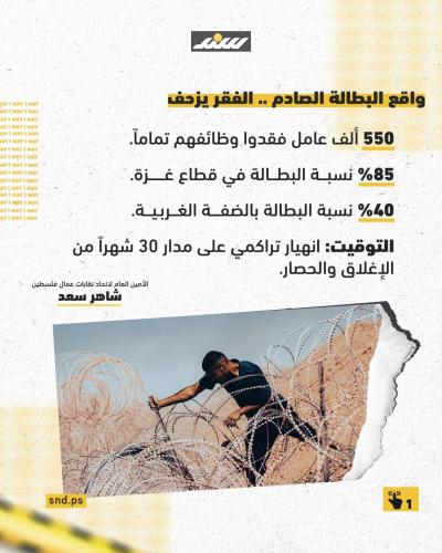 في يومهم.. كيف يبدو واقع العمال في فلسطين؟1.jpg
