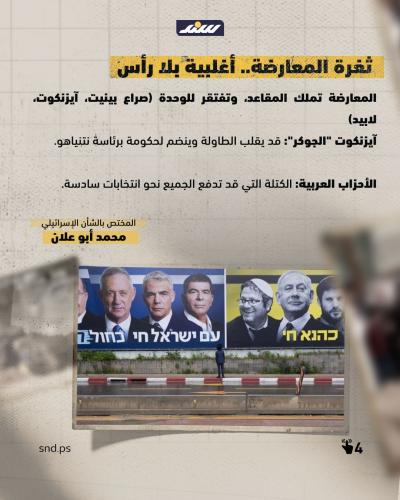 هل تقضي نيران حرب إيران على المستقبل السياسي لـنتنياهو4.jpg