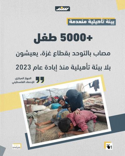 أطياف تحت الاحتلال والحصار1.jpg