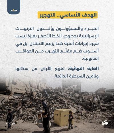 الخط الأصفر.. حين تتحول الهدنة بغزة إلى أداة ضم5.jpg
