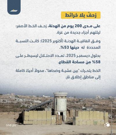 الخط الأصفر.. حين تتحول الهدنة بغزة إلى أداة ضم1.jpg