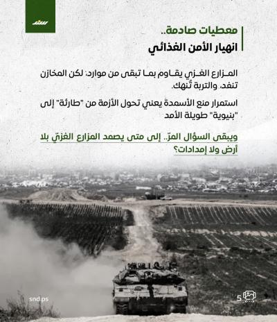 كيف يقتل الاحتلال تربة غزة بالأسمدة المفقودة؟5.jpg