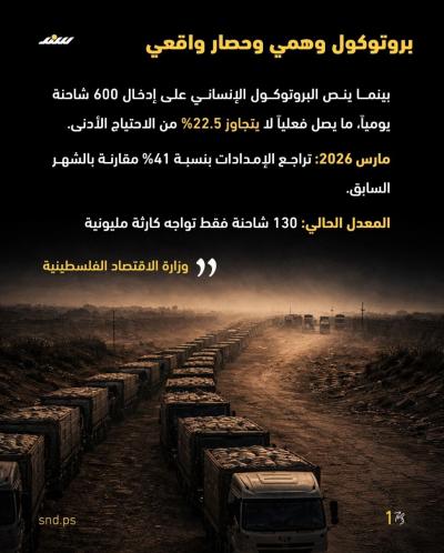 قصة مصورة هندسة التجويع (5).jpg