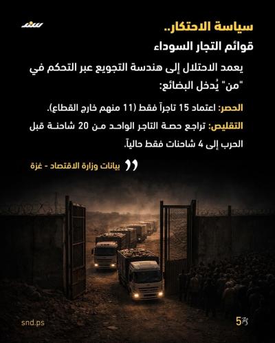 قصة مصورة هندسة التجويع (1).jpg