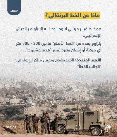 الخط الأصفر.. حين تتحول الهدنة بغزة إلى أداة ضم3.jpg