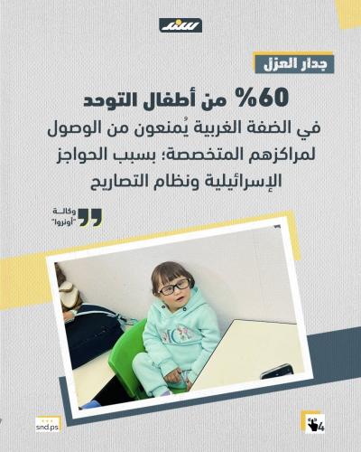 أطياف تحت الاحتلال والحصار4.jpg