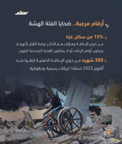 كيف حوّل الاحتلال ضعف الإدارك إلى حكم بالإعدام في غزة؟2.jpg