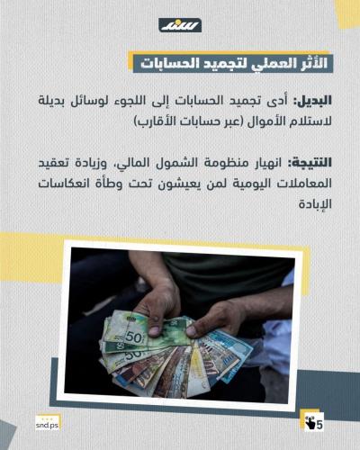 تجميع الحسابات في غزة  (3).jpg