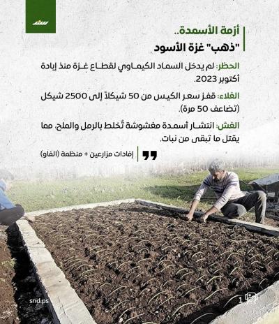 كيف يقتل الاحتلال تربة غزة بالأسمدة المفقودة؟1.jpg