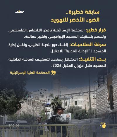 الاحتلال يفتح الباب لتغيير المعالم التاريخية للمسجد الإبراهيمي في الخليل1.jpg