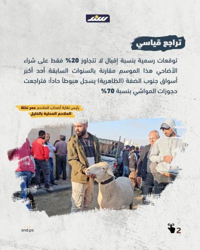 الأضحية في الضفة  (6).jpg