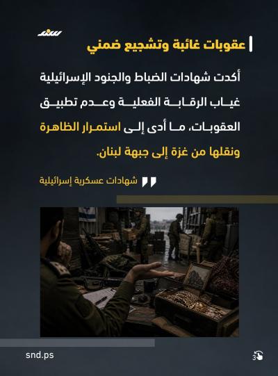 نهب بلا رادع.. عندما تتحول ممتلكات النازحين والمدنيين إلى غنائم!3.jpg