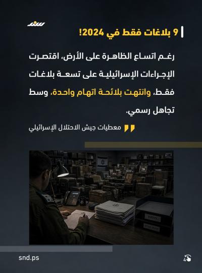 نهب بلا رادع.. عندما تتحول ممتلكات النازحين والمدنيين إلى غنائم!4.jpg