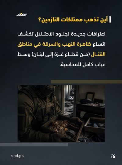 نهب بلا رادع.. عندما تتحول ممتلكات النازحين والمدنيين إلى غنائم!1.jpg