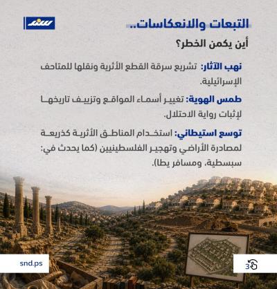 حين تصبح الآثار سلاحاً للضم في الضفة3.jpg